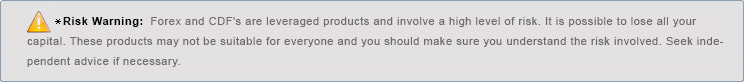 forex risk warning review